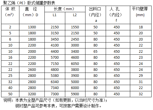 1590563879371415.png QQ截圖20200527150919.png